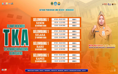 SMA Negeri 1 Wanadadi Laksanakan Tes Kemampuan Akademik (TKA) Tahun 2026 dalam Dua Gelombang